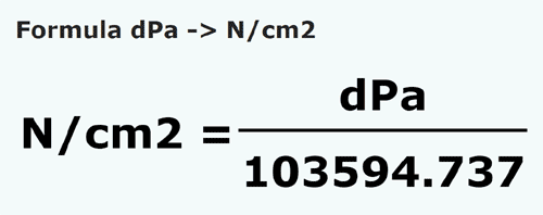 formula деципаскаль в Ньютон/квадратный сантиметр - dPa в N/cm2