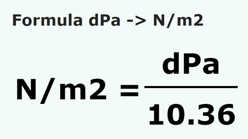 formule Decipascal naar Newton / vierkante meter - dPa naar N/m2