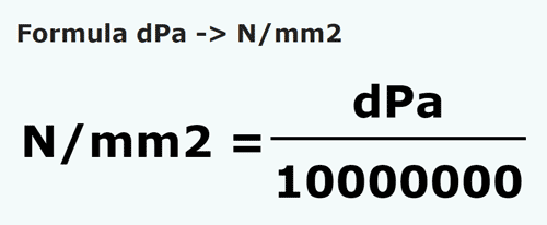 formula деципаскаль в Ньютон/квадратный миллиметр - dPa в N/mm2