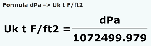 formula Decipascal in Tone lunga forta/picior patrat - dPa in Uk t F/ft2
