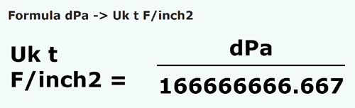 vzorec Decipascal na Dlouhá tunová síla/čtvereční palec - dPa na Uk t F/inch2
