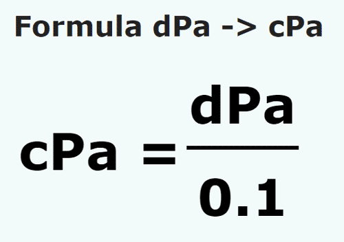 formula Desipascal kepada Sentipascal - dPa kepada cPa