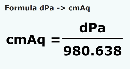 formula Decipascals a Centímetros de columna de agua - dPa a cmAq
