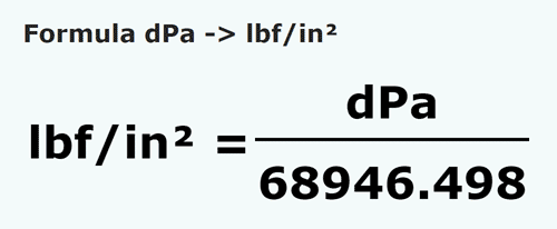 formula Decipascals em Centímetros coluna de mercúrio - dPa em cmHg