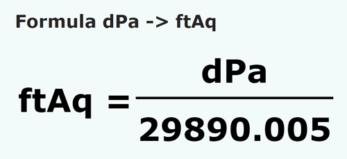 formula Decypaskal na Stąpac słupie wody - dPa na ftAq