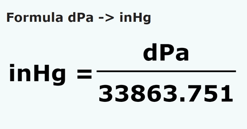 formula деципаскаль в дюймы ртутного столба - dPa в inHg