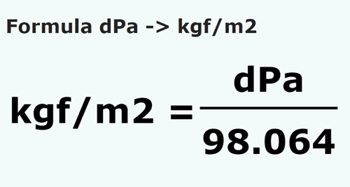 formule Decipascals en Kilogramme force par mètre carré - dPa en kgf/m2