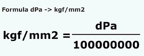 umrechnungsformel Dezipascal in Kilogrammkraft / Quadratmillimeter - dPa in kgf/mm2