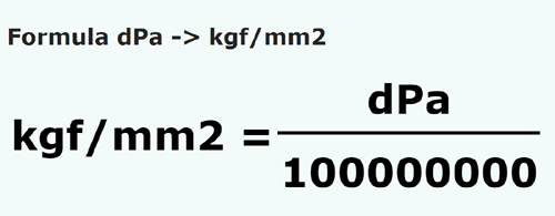 formula Decipascal in Chilogrammi forza / millimetro quadrato - dPa in kgf/mm2