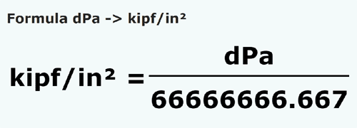 formula Decipascals em Kip força/polegada quadrada - dPa em kipf/in²