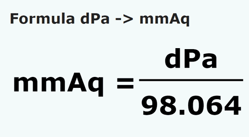 formula деципаскаль в миллиметр водяного столба - dPa в mmAq