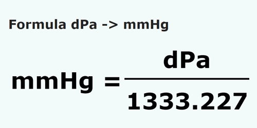 formula Decipascali in Milimetri coloana de mercur - dPa in mmHg