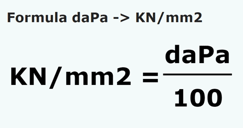 umrechnungsformel Dekapascal in Kilonewton / quadratmeter - daPa in KN/mm2