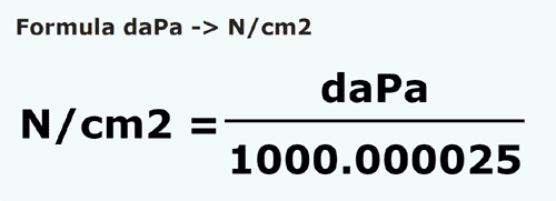 formula Decapascali in Newton/centimetro quadrato - daPa in N/cm2