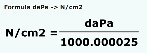 formula Decapascales a Newtons pro centímetro cuadrado - daPa a N/cm2