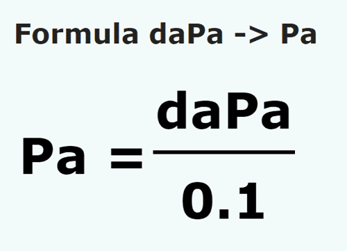 formula Dekapascal kepada Pascal - daPa kepada Pa