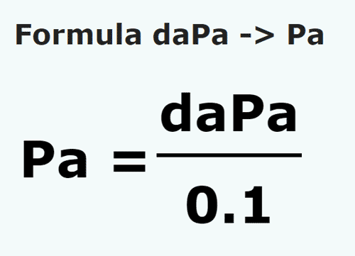 formula Decapascals to Pascals - daPa to Pa