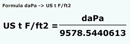 umrechnungsformel Dekapascal in Tonnen kurze Kraft / Quadratfuß - daPa in US t F/ft2