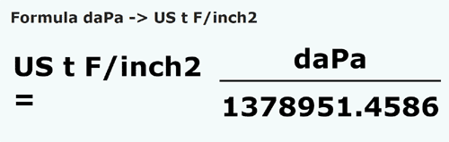 formula Decapascales a Toneladas cortas forza/pulgada cuadrada - daPa a US t F/inch2