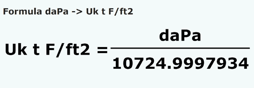 formule Décapascals en Tonnes longs force/pied carré - daPa en Uk t F/ft2
