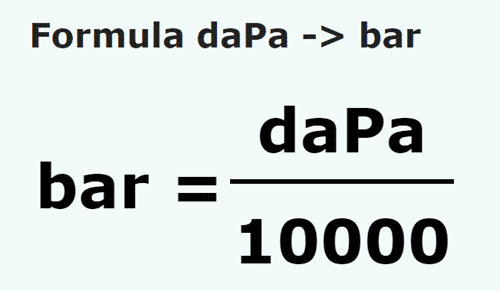 umrechnungsformel Dekapascal in Bar - daPa in bar