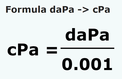 umrechnungsformel Dekapascal in Zentipascal - daPa in cPa