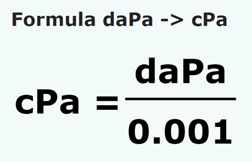 formula Decapascals em Centipascals - daPa em cPa