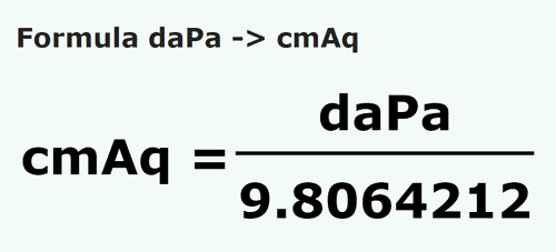 formula Decapascales a Centímetros de columna de agua - daPa a cmAq
