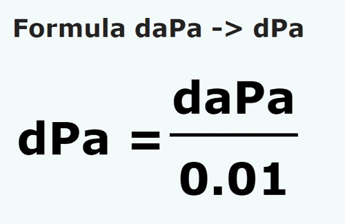 vzorec Dekapascal na Decipascal - daPa na dPa