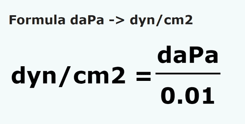 umrechnungsformel Dekapascal in Dyn pro Quadratzentimeter - daPa in dyn/cm2