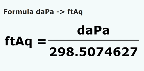 formula Decapascali in Piede la colonna d'acqua - daPa in ftAq