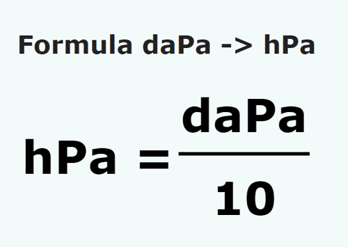 formula Decapascals em Hectopascals - daPa em hPa