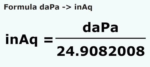 formula Dekapascal kepada Inci tiang air - daPa kepada inAq