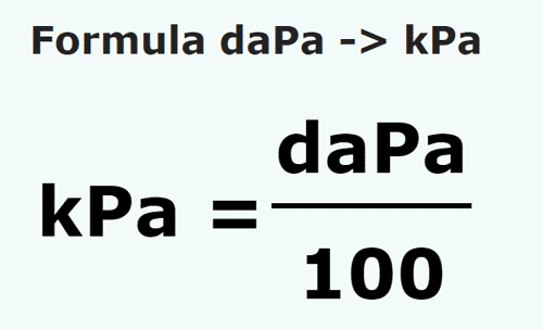 formule Décapascals en Kilopascals - daPa en kPa