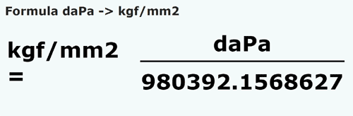 umrechnungsformel Dekapascal in Kilogrammkraft / Quadratmillimeter - daPa in kgf/mm2
