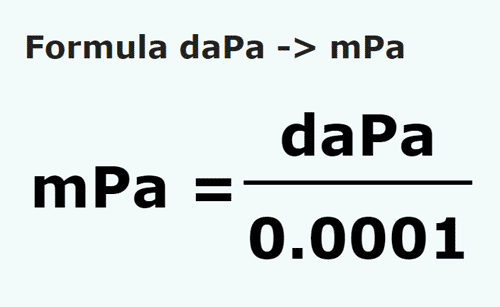 formule Décapascals en Millipascals - daPa en mPa