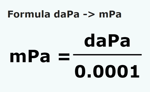 formula Decapascales a Milipascals - daPa a mPa