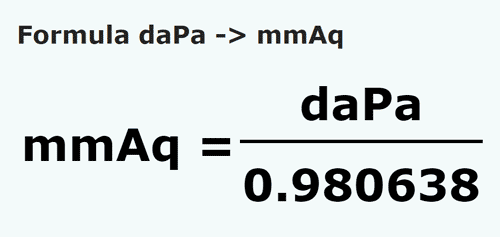 formula Decapascals em Colunas de água milimétrica - daPa em mmAq