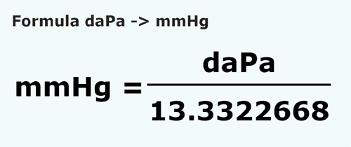 formula Decapascals em Colunas milimétrica de mercúrio - daPa em mmHg