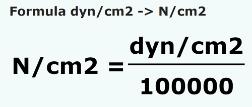 formula дина / квадратный сантиметр в Ньютон/квадратный сантиметр - dyn/cm2 в N/cm2