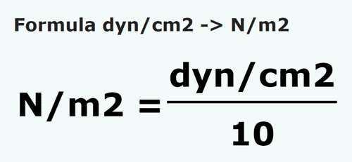 formula дина / квадратный сантиметр в Ньютон/квадратный метр - dyn/cm2 в N/m2