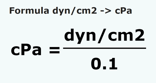 formula Dina/centímetro quadrado em Centipascals - dyn/cm2 em cPa