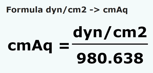 formule Dynes/centimètre carré en Centimtre de colonne d'eau - dyn/cm2 en cmAq