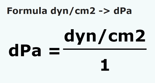 formula Dyne / centimetro quadrato in Decipascal - dyn/cm2 in dPa