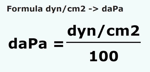 formula дина / квадратный сантиметр в декапаскаль - dyn/cm2 в daPa