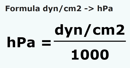 formule Dyne / vierkante centimeter naar Hectopascal - dyn/cm2 naar hPa