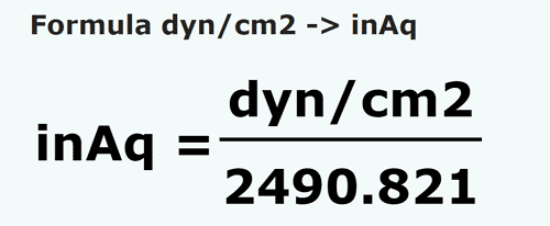 formula Dyne / centimetro quadrato in Inchi coloana de apa - dyn/cm2 in inAq
