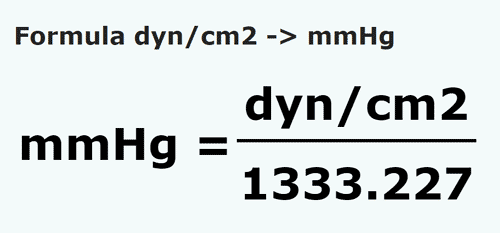 formula Dina/centímetro quadrado em Colunas milimétrica de mercúrio - dyn/cm2 em mmHg