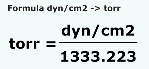 formula Dine/centimetru patrat in Torri - dyn/cm2 in torr