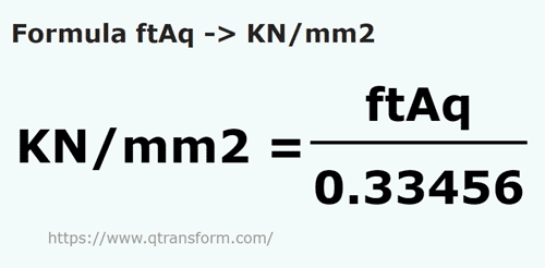 formula фут на толщу воды в килоньютон/квадратный метр - ftAq в KN/mm2